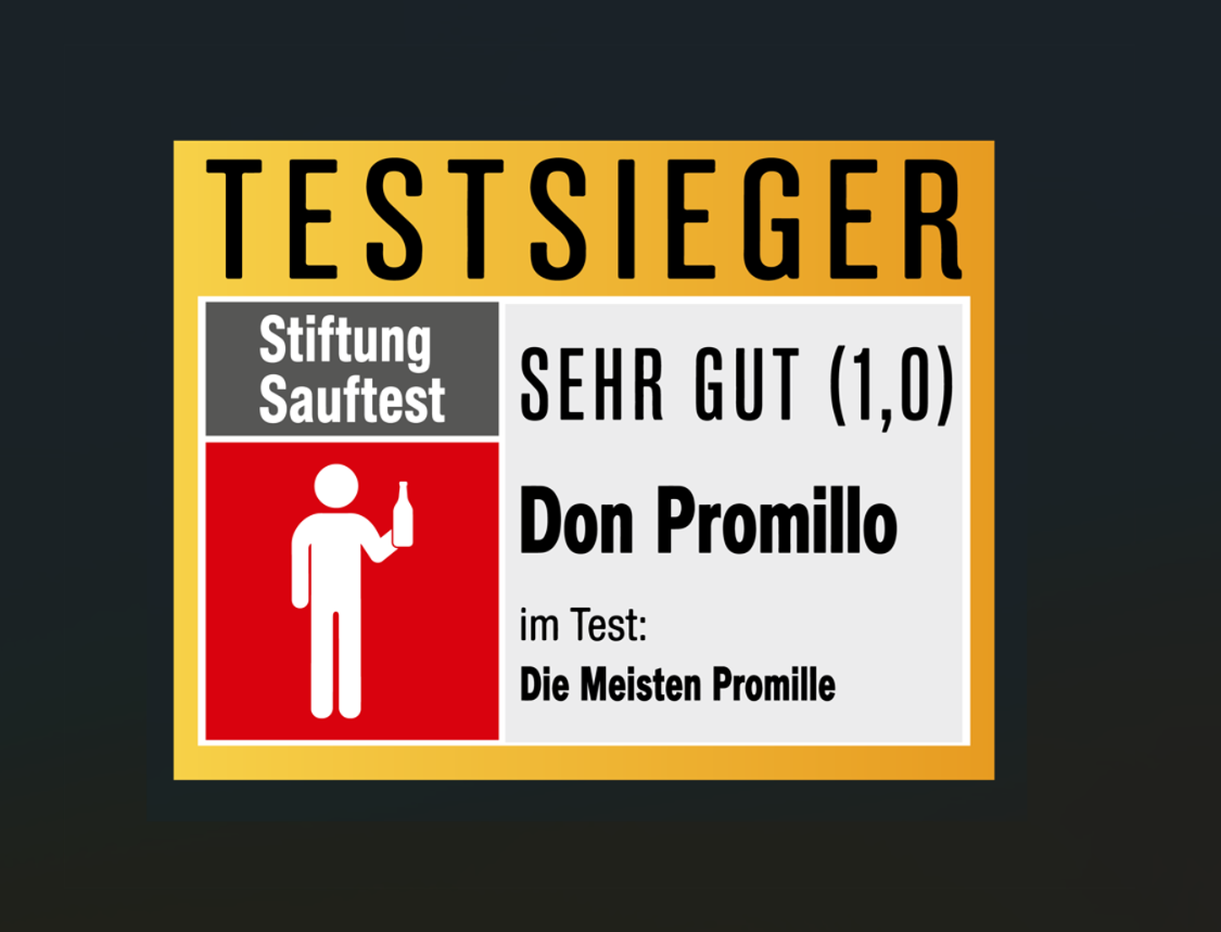 Testsieger